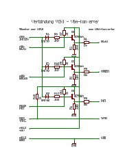VIS3-Adapter