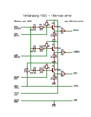 VIS3-Adapter